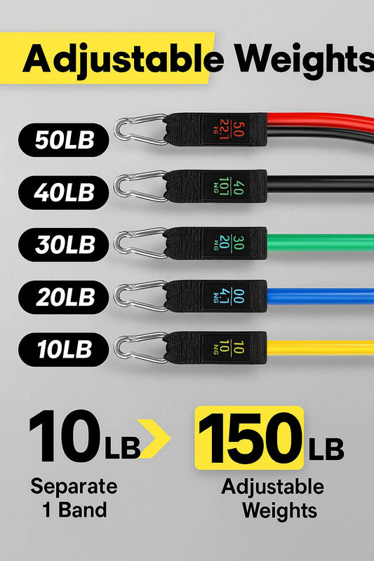 Resistance Band Set for Heavy Workout