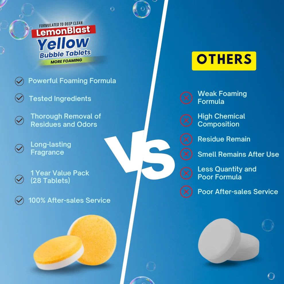 LemonBlast™ Yellow Bubble Tablets (24pc)