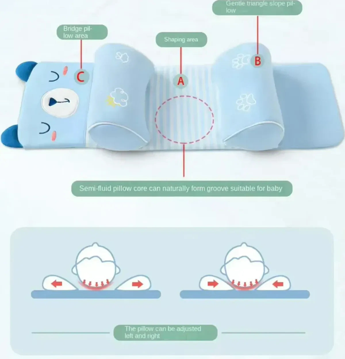 The  SnugHead™ baby head shaping pillow